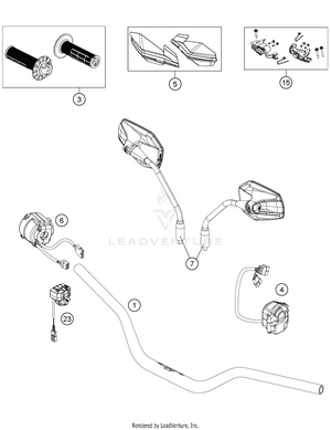 Handlebar, Controls Schematic