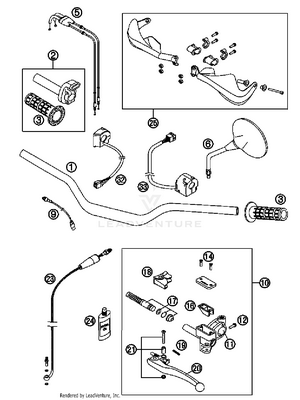 Handlebar, Instruments Schematic
