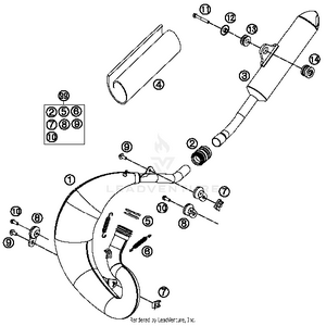 Exhaust System Schematic