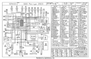 Wiring Harness (part 2) Schematic