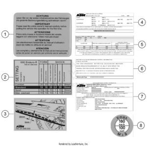 Technic Information Sticker Schematic