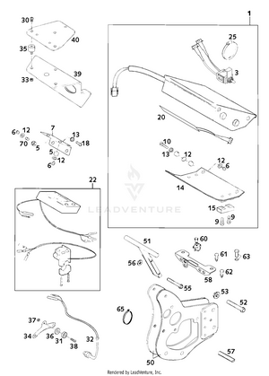 Controls, Build On Items Schematic