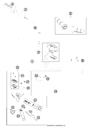 Handlebar, Controls Schematic