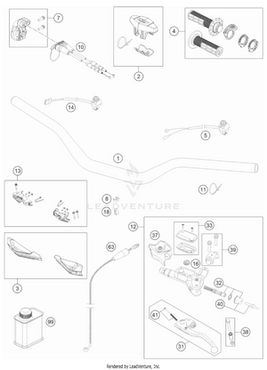 Handlebar, Controls Schematic