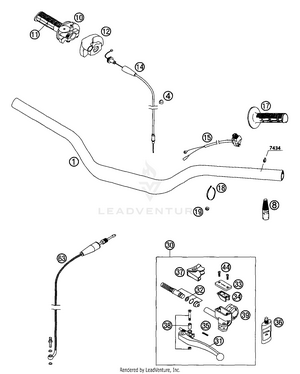 Handlebar, Controls Schematic