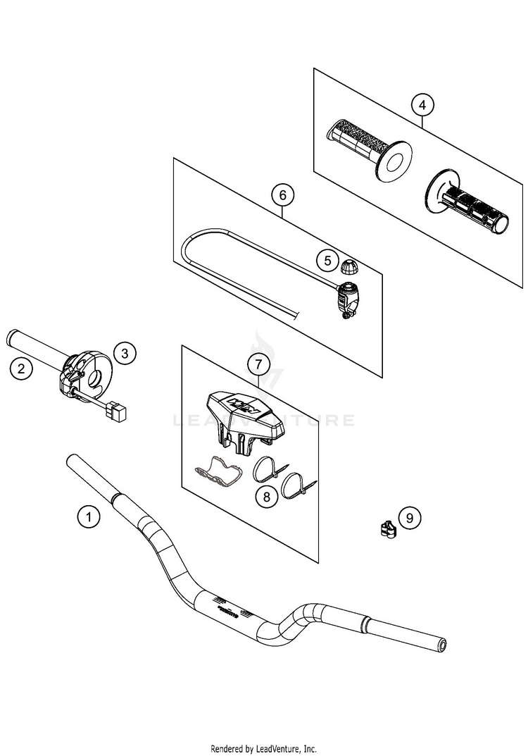 Handlebar, Controls SX-E 5 CHASSIS - 2020 Schematic