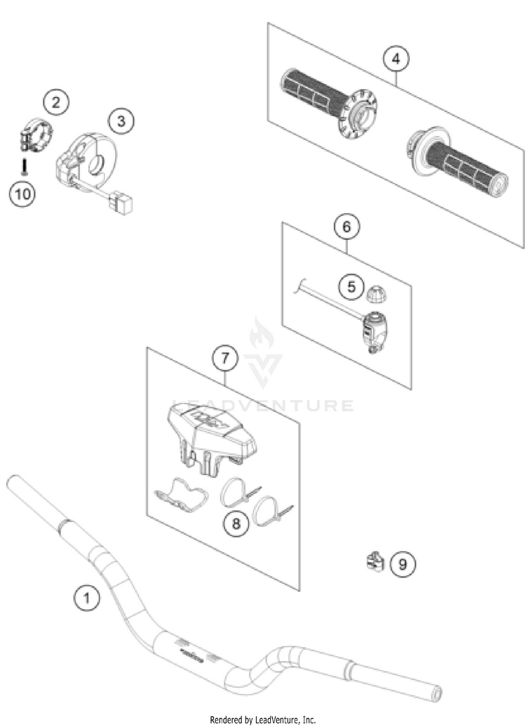 Handlebar, Controls Schematic