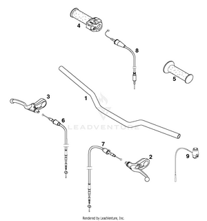 Handlebar, Controls Schematic