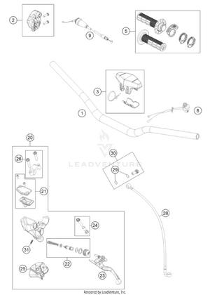 Handlebar, Controls Schematic