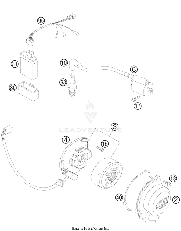 Ignition System 85 XC Engine - 2009 Schematic