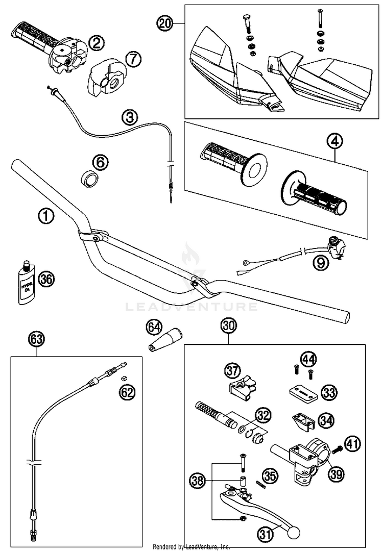 Handlebar, Controls Schematic