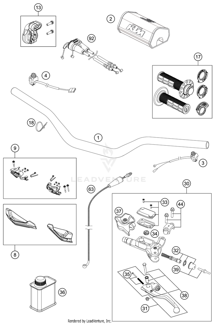 Handlebar, Controls 300 XC TPI CHASSIS - 2020 Schematic