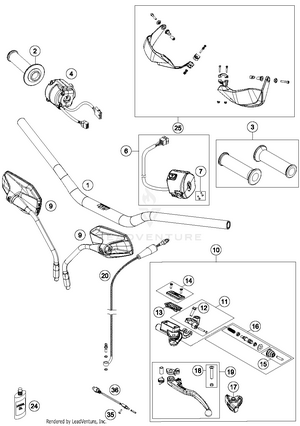 Handlebar, Controls Schematic