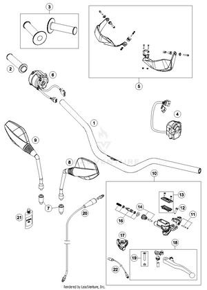 Handlebar, Controls Schematic