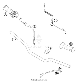 Handlebar - Controls Schematic