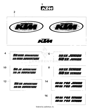 Decal Schematic