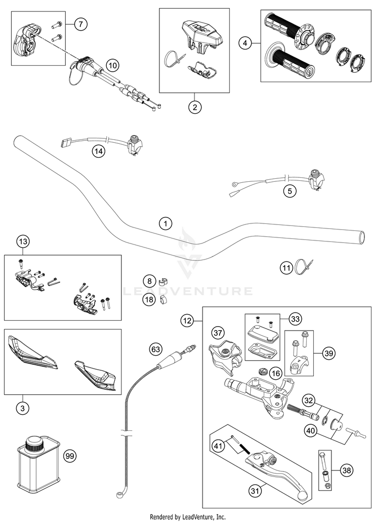 Handlebar, Controls Schematic
