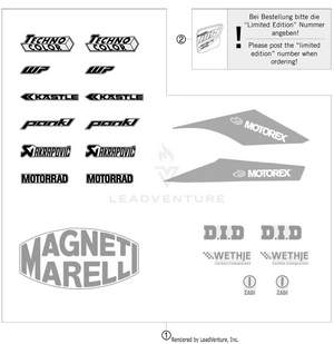 Decal Schematic