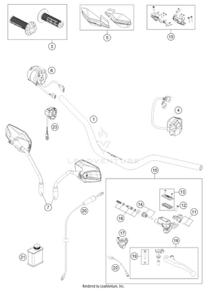 Handlebar, Controls Schematic