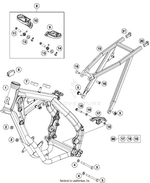 Frame Schematic