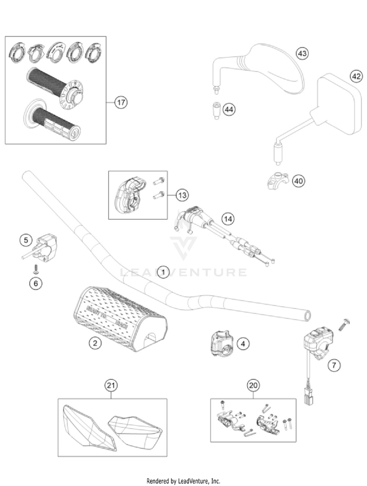 Handlebar, Controls Schematic