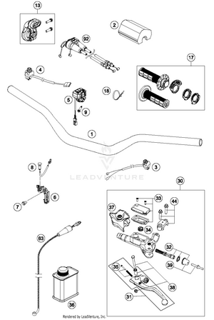 Handlebar, Controls Schematic