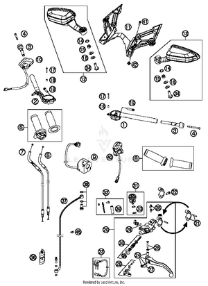 Handlebar, Controls Schematic