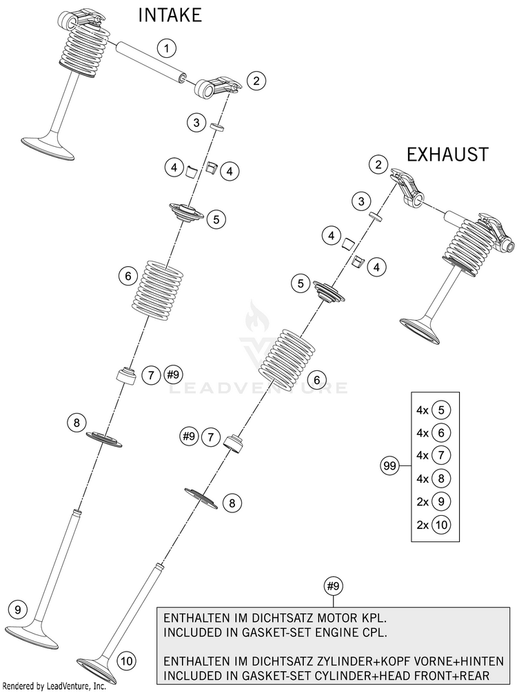 Valve Drive 1290 SUPER ADVENTURE R ENGINE - 2020 Schematic