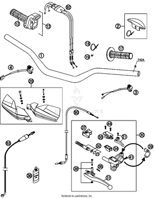 Handlebar, Controls Schematic