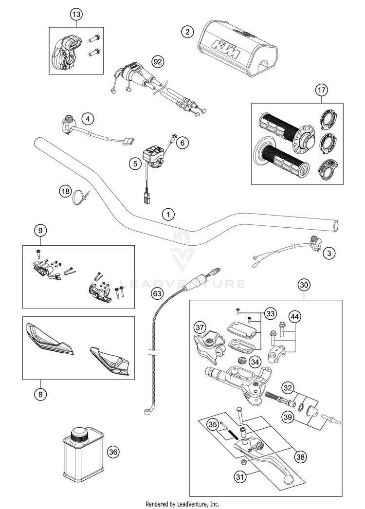 Handlebar, Controls 450 XC-F Chassis - 2021 Schematic