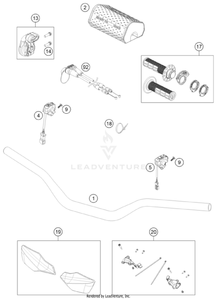 Handlebar, Controls Schematic