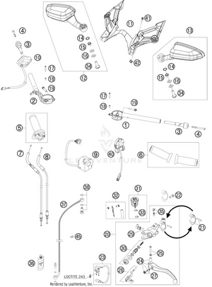 Handlebar, Controls Schematic