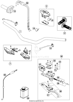 Handlebar, Controls Schematic