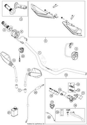 Handlebar, Controls Schematic