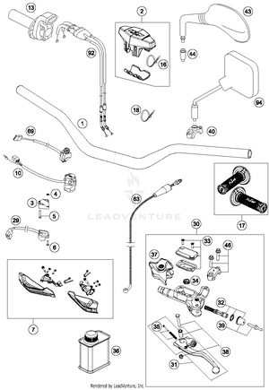 Handlebar, Controls Schematic
