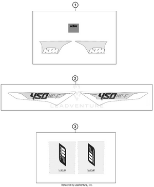 Decal Schematic