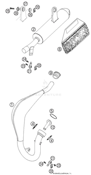 Exhaust System Schematic
