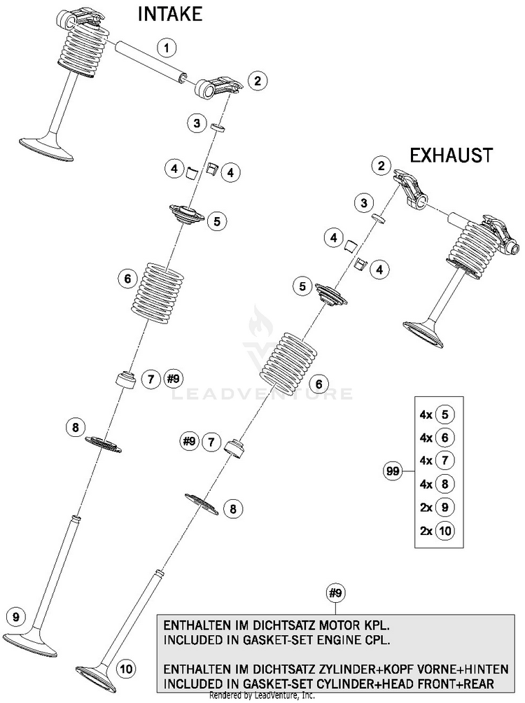 Valve Drive 1290 SUPER ADVENTURE R ENGINE - 2018 Schematic