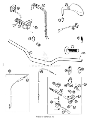 Handlebar, Controls Schematic