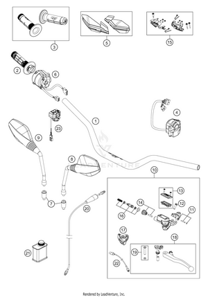 Handlebar, Controls Schematic