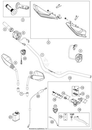 Handlebar, Controls Schematic