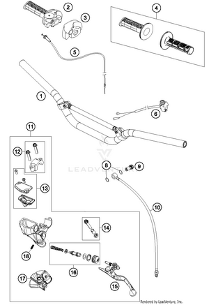 Handlebar, Instruments Schematic