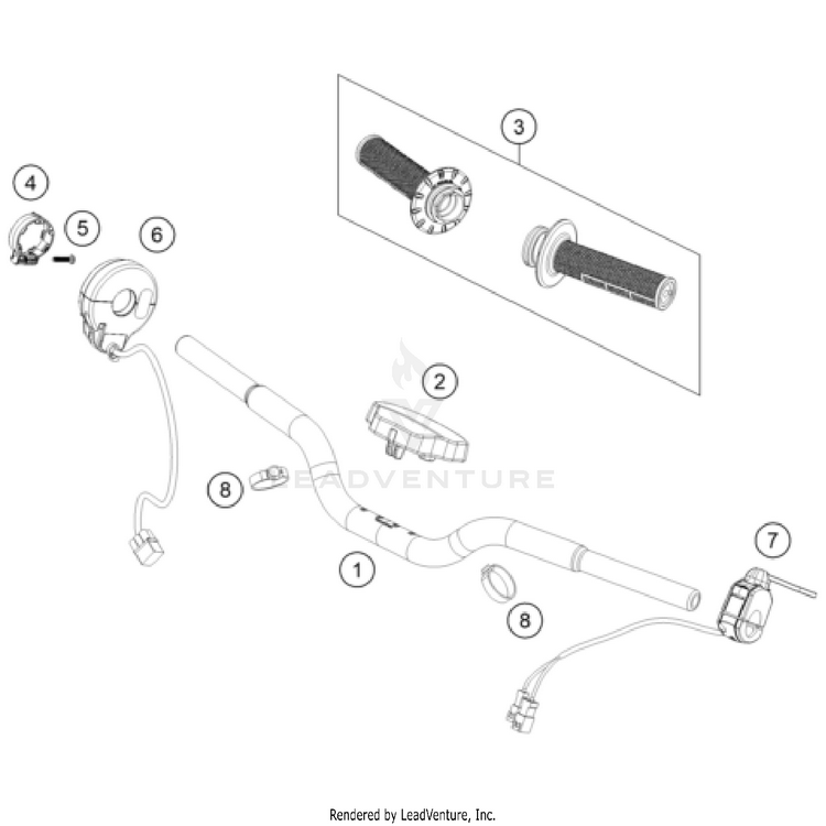 Handlebar, Controls Schematic