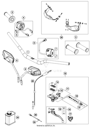 Handlebar, Controls Schematic