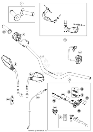 Handlebar, Controls Schematic