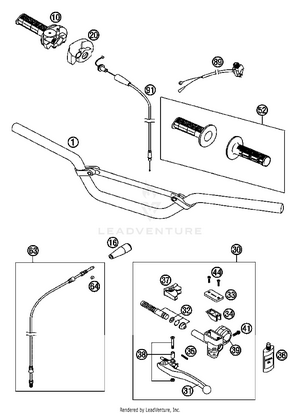Handlebar, Controls Schematic
