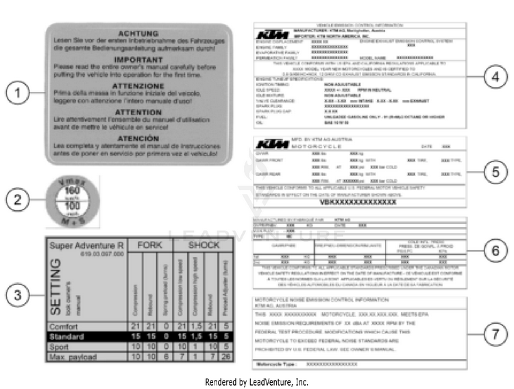 Technic Information Sticker 1290 SUPER ADVENTURE R OT CHASSIS - 2024 Schematic