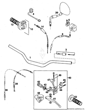 Handlebar, Controls Schematic