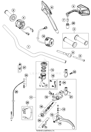 Handlebar, Controls Schematic