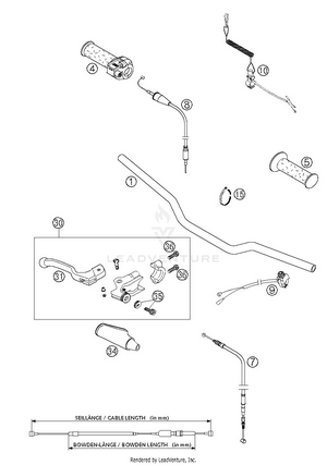 Handlebar, Controls Schematic